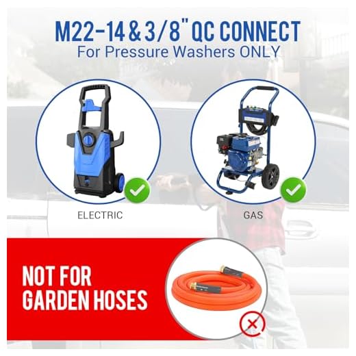 MEKOH High Power Pressure Washer Gun