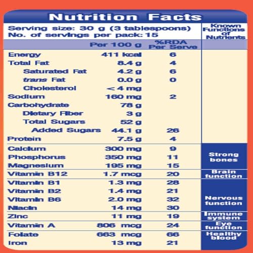 Image of OVALTINE Malted Health Drink Chocolate Flavour Powder, Nutrition Drink Powder, Rich Malt & Cocoa Taste, Tasty Milk Mix Drink, Daily Energy & Growth Beverage for Kids & Adults, 450g (Pack of 1)
