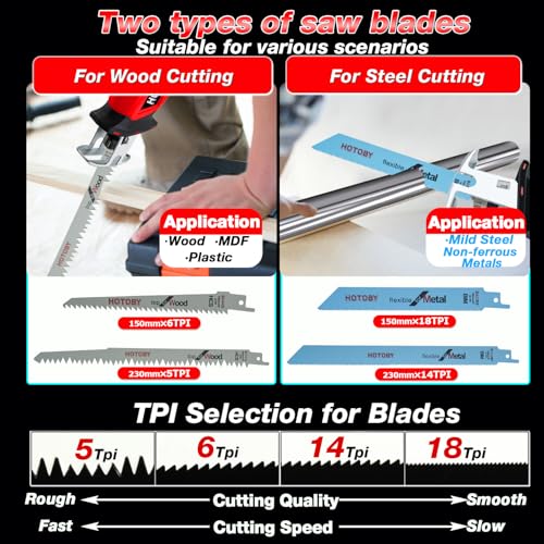 Image of Reciprocating Saw, Cordless, Electric Reciprocating Saw with 2 Batteries, Includeds 8 Blades Kit, Tool-free Blade Change, Variable Speed, Multi-Purpose, For DIY Wood Metal PVC Cutting (Red)