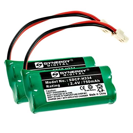Synergy Digital Cordless Phone Batteries, Compatible with Att EL52313 Cordless Phone, (Ni-MH, 2.4V, 750 mAh), Replacement for AT&T BT166342 Battery, Pack Includes: 2 x SDCP-H334 Batteries