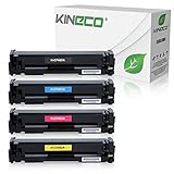 Kineco