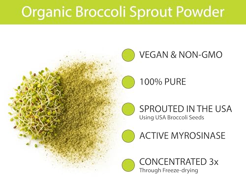 KOYAH Organic Broccoli Sprout Powder