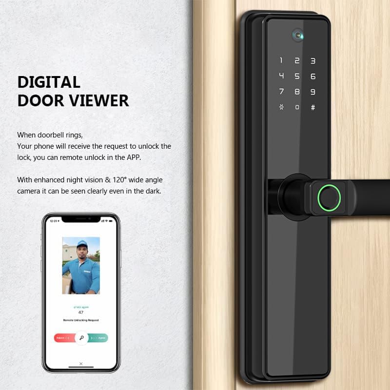 Digital door viewer feature with remote unlock
