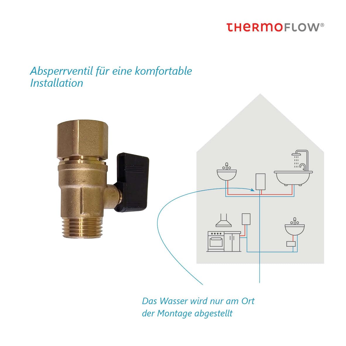 Thermoflow Hydrex18 hydraulischer Durchlauferhitzer druckfest / 18 kW / 400 V/Warmwasserbereiter bis 55 °C/G 1/2“ Anschluss / 10 L/min/für Waschtisch, Bad oder Küche / HYDREX18