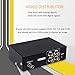 AuviPal 4-Port (1 Input 4 Output) BNC Video Splitter Box Coaxial Distributor Amplifier for Video Monitoring System CCTV Security Camera