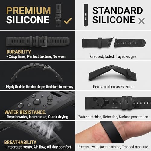 Correa de silicona negra 26mm para Garmin Fenix 8 miniatura 4