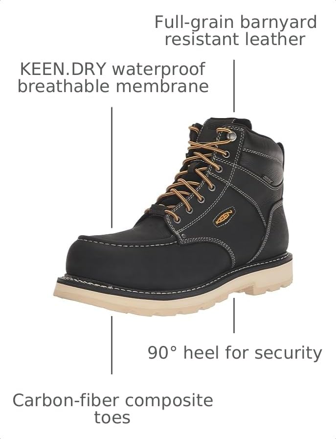 Image of KEEN Utility Men's Cincinnati 6 inch Composite Toe Waterproof 90 Degree Heel Heavy Duty Work Boots