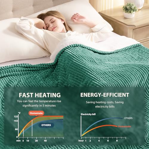 Image of Homemate Electric Heated Blanket Full Size - 72 inchx84 inch Heating Blanket Full Size 1 /2 /4 /6 /8 Hours Auto-Off 10 Heat Level Over-Heat Protection Soft Flannel Sherpa ETL Certification