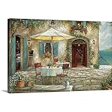 CANVAS ON DEMAND Casa D'amore Canvas Wall Art Print by Ruane Manning, Home Decor, Artwork, 18'x12'