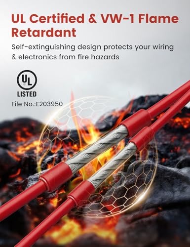 Tubos termorretractiles de grado marino transparentes RED WOLF 3:1 que sellan cables 4