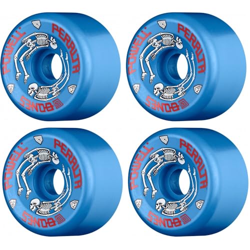 Top 10 Skateboard Wheels For Sliding of 2022 Katynel