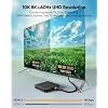 10K 8K Short HDMI Cable 8FT 2-Pack + 2FT 2-Pack Bundle, HDMI Cord 2.1 Shielded Cable 48Gbps Ultra High Speed (8K@60Hz, 4K@144Hz, HDR10+, eARC, 3D, HDCP2.3) for Monitor/HDMI Switch/Camera/TV