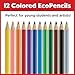 Faber-Castell Back to School Supplies Set - 12 DuoTip Markers, 12 Colored Ecopencils, Child Safe Scissors & Grip Trio Sharpener (Sharpener Color May Vary - Red/Blue)