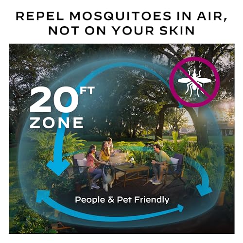 Thermacell Rechargeable Mosquito Repeller Refills; Advanced Repellent Formula Provides 20 Foot Protection Zone; Compatible with Thermacell E-Series & Radius Only; No DEET, Spray or Flame Thermacell Rechargeable Mosquito Repeller Refills; Advanced Repellent Formula Provides 20 Foot Protection Zone; Compatible with Thermacell E-Series & Radius Only; No DEET, Spray or Flame