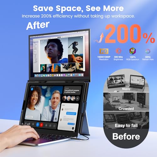Image of SMISEACOW Laptop Screen Extender 14 inch for 13-17.3'' Laptops, Portable Dual Monitor for Laptop, Ultra-Slim Clamp-On Vertical Dual IPS 1080P Screen Monitor Extender, USB-C HDMI for Office Travel