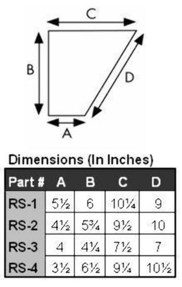 REPLACEMENT SKEG FOR V4 85-140HP