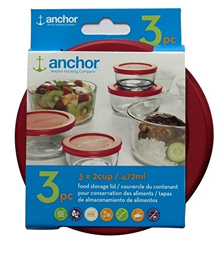 Best Replacement Anchors