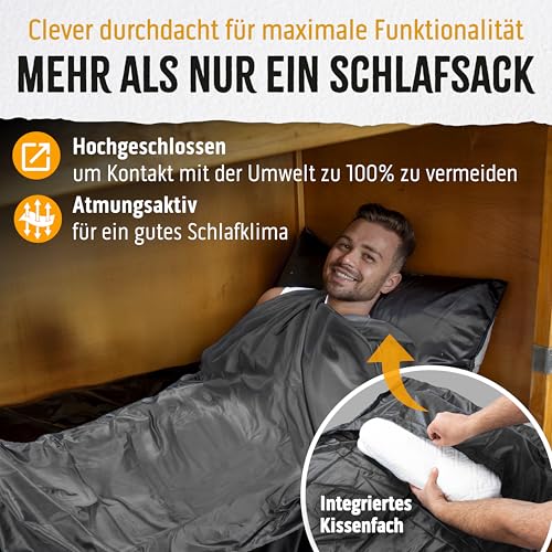 Backpacker's Journey Hüttenschlafsack (nur 168g), ultraleichter und platzsparender Reiseschlafsack aus Polyester. Ideal für Backpacking, Hostels und Hütten (90 cm, grau)