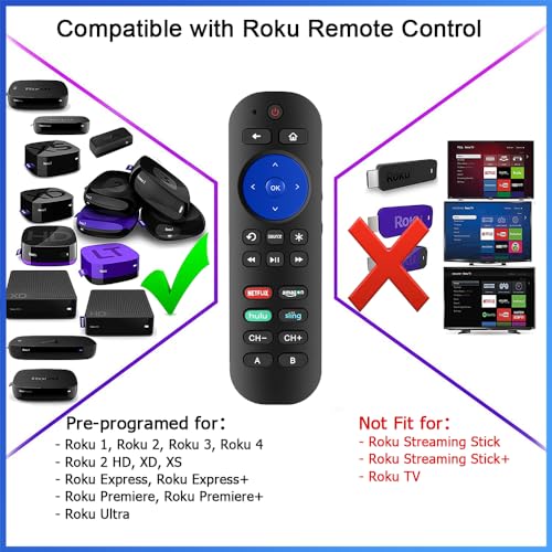 Streaming, Home Entertainment Imagen adicional