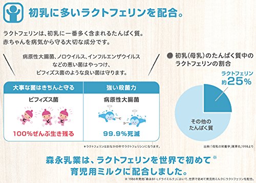 森永乳業 はぐくみ