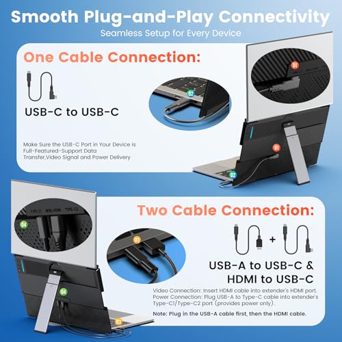 SMISEACOW Laptop Screen Extender 14" Portable Dual Monitor Neck-Friendly | Ultra-Slim for 13-17.3'' Laptops, Clamp-On Vertical Dual FHD 1080P Screen Monitor Extender, USB-C HDMI for Remote Work Travel - image 9