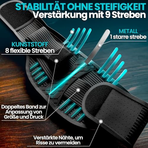NativoDex Rückenstützgürtel - Rückengurt zur Stabilisierung der Lendenwirbelsäule - Lendenwirbelstütze für den unteren Rücken mit Stützstäben zur Verminderung von Rückenschmerzen