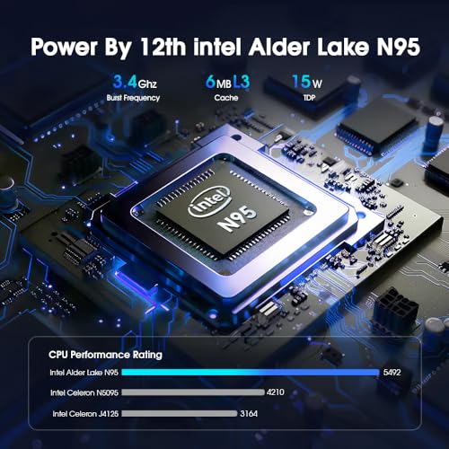 Image of Mini PC, Micro PC 16GB RAM 512GB SSD | Intel 12th N95 (up to 3.4GHz) Mini Computer W11 Pro, USB3.0, Small Desktop PC N95 Support 4K UHD Dual HDMI, BT5.1, Dual Band WiFi