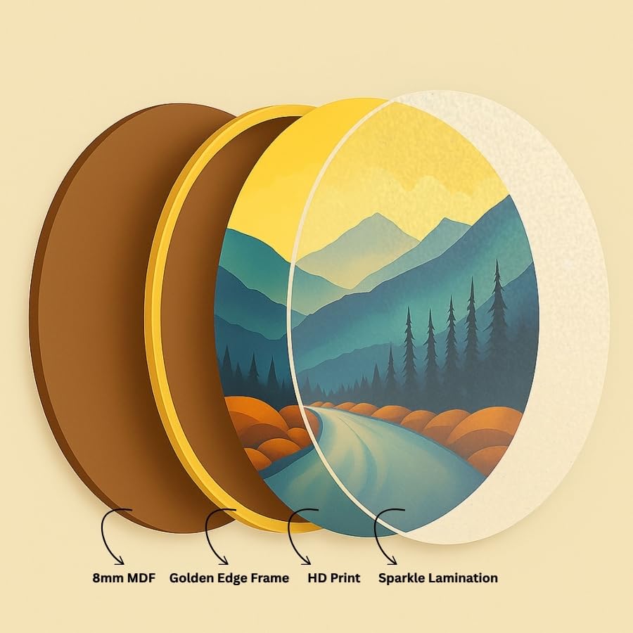 Image of SAF Lord Shiva Round Wall Painting with Golden Frame | Meditating Mahadev Modern Spiritual Wall Art | Divine Hindu Religious Decor for Living Room Bedroom Temple Office (23 X 23 Inch) GR-254