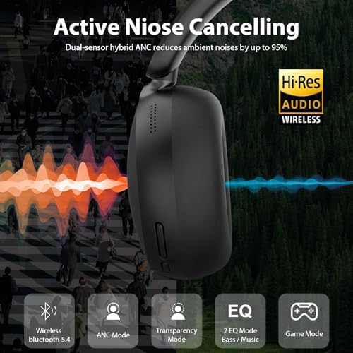 JBUNION Active Noise Cancelling Headphones Wireless Over Ear Bluetooth ANC Headphones with Mic, Transparency Mode, 65H Playtime, Deep Bass, Clear Call, Hi-res Audio Headset for Home Office Travel - image 2