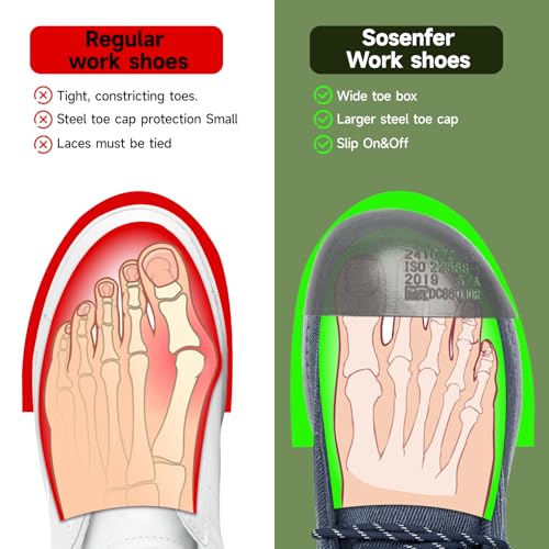 Sosenfer Steel Toe Shoes for Men | Slip Resistant Work Boots with Composite Toe | Lightweight Safety Loafers for Construction & Warehouse | Non-Slip Rubber Outsole4