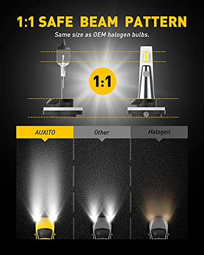 Auxito 880 Led Fog Light Bulbs, 6500K Xenon White, 30W 6000Lm 400% Brightness, Plug And Play, Can-Bus Error Free, 899 Drl Replacement For Chevy, Ford, Gmc, Pack Of 2 #TOP3