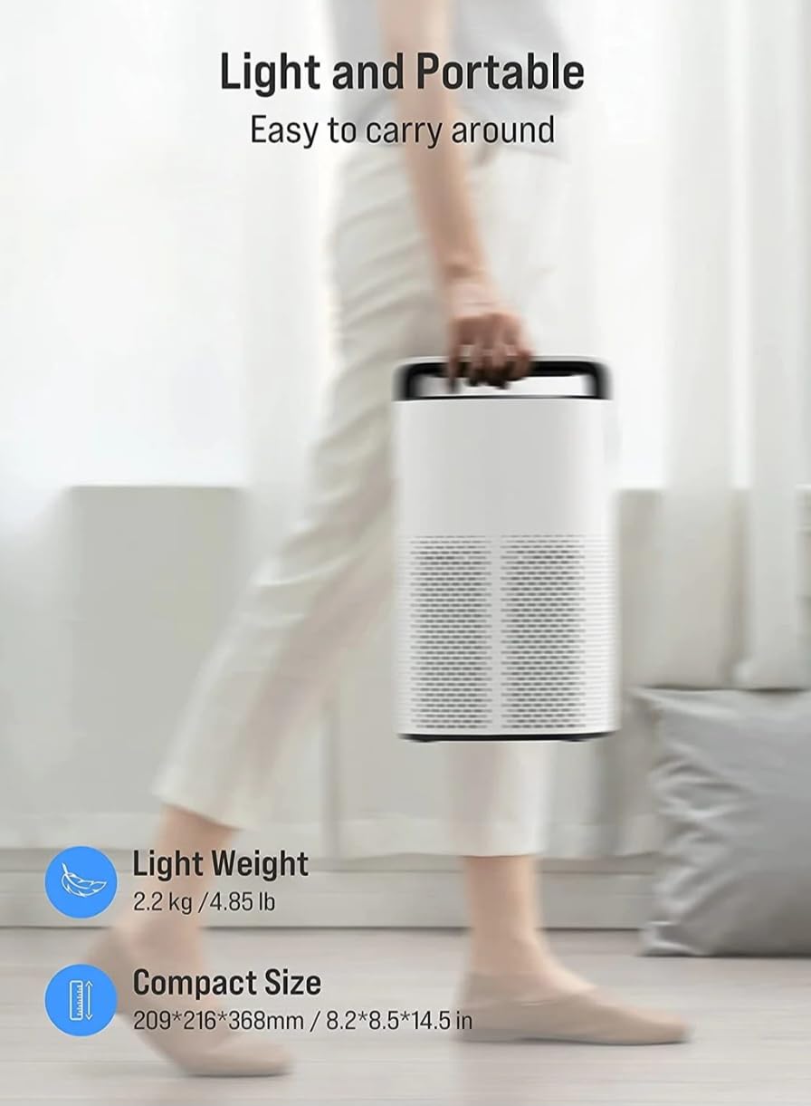 Toppin Comfy Air Bridge 2 Hepa Air Purifier Home appliances