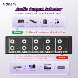 3.5mm Aux + RCA L/R Audio Switch Box 4 in 1 Out Bidirectional, BolAAzuL Stereo Audio Switcher Selector 4X1 Passive a/b Analog Audio Selector No Power Need