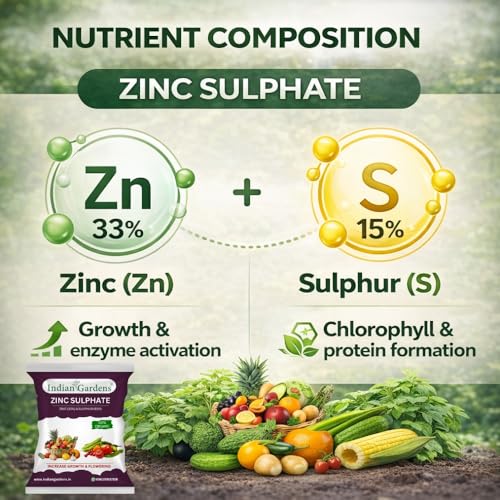 Image of Indian Gardens - Zinc Sulphate Fertilizers | Boost Plant Growth and Health | Zinc 33% and Sulphur 15%| Micronutrient Fertilizer for All Types of Plants - 200 Grams