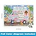 Ceaco- Food Trucks - Ice Cream Truck II - 500 Piece Jigsaw Puzzle for Adults and Families - Colorful Summer Beach Scene with Ice Cream Stand - Finished Size 19 x 19 - Made in the USA
