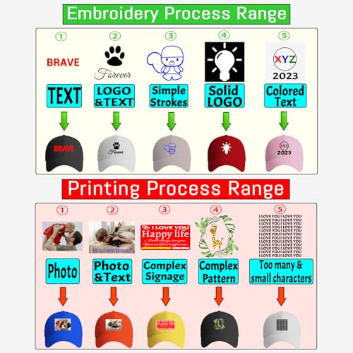 Personalised Youth Baseball Cap with Embroidery Text Logo and Print Photo,Image, Custom Adjustable Classic Vintage Trucker Kid Hats3