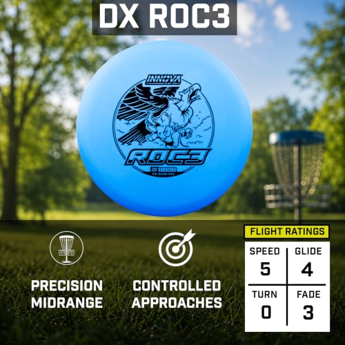 Innova 5-Disc Complete Set