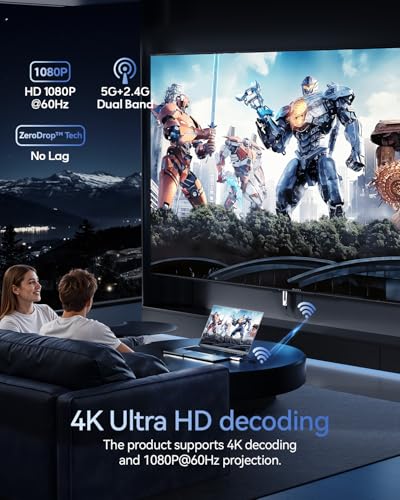 image for BRAIDOL 2025 Upgraded Wireless HDMI Transmitter and Receiver 328FT/100