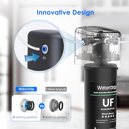 Waterdrop Filter and Faucet Close-up