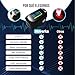 ALTHERIA® Pulsioximetro de Dedo Profesional con PILAS INCLUIDAS Imagen de ALTHERIA® Pulsioximetro de Dedo Profesional con PILAS INCLUIDAS