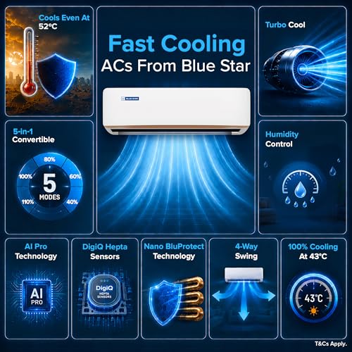 Image of Blue Star 2 Ton 3 Star, New Star Rated, Inverter Split AC (Copper,4-Way Swing, DigiQ Hepta Sensor, Blue Fins,Turbo Cool, Self Clean Technology (IA322GXU, White))