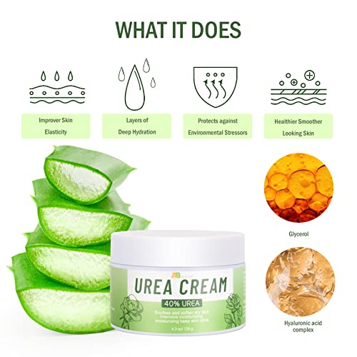 Source Leaf Urea Cream, 40 Percent Foot Care Lotion For Cracked Heels,Cracked Heels, Ultra,Rough, Dry, Calloused Feet,Softening Rough Skin On Feet 4.3 Fl.oz For Men And Women All Skin Types #TOP2