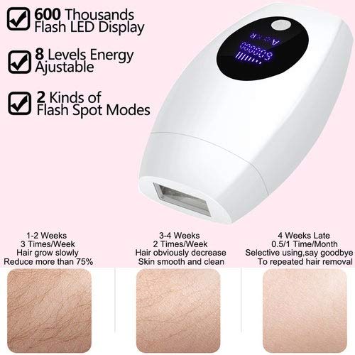 Amazon | ハンドヘルド IPL脱毛器 600,000放出 無痛 ビキニ脱毛 USB