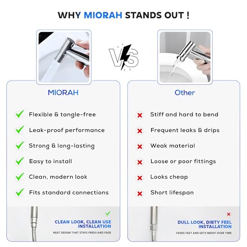 Image of MIORAH MIORAH SS 304 Jet Spray Gun for Toilet | Hand Shower for Bathroom | Health Faucet with High Pressure Spray | Durable Stainless Steel