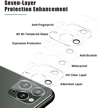 Compatible with iPhone 12 Mini back Camera Glass Screen Protector
