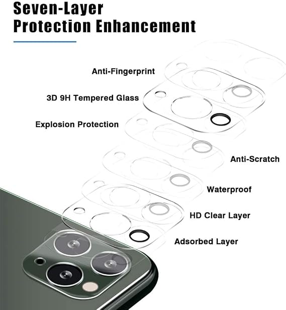 Compatible with iPhone 12 Mini back Camera Glass Screen Protector