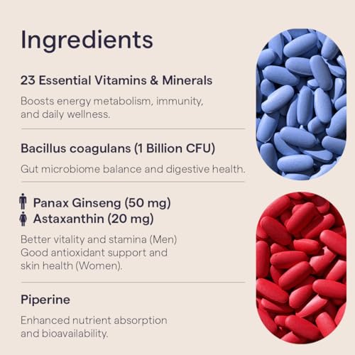 Image of The Good Bug Multivitamin Tablets with Probiotics | 23 Essential Vitamins & Minerals | With Panax Ginseng (Men) | Supports Energy, Immunity, Gut Health & Daily Wellness | 60 Tablets