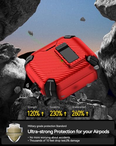 Image of Pohgelan Compatible with AirPods 4 Case Carbon Fiber Texture(Red) | Magnetic Automatic Lock with Phone Stand & Cleaning Kit,Compatible with Magsafe
