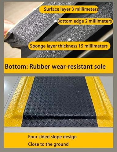 20mm Thick Anti-Fatigue Mat, Non-Slip, Wear-Resistant, Fatigue Relief, Black, 0.6x0.7m/2.0x2.3ft, Perfect for Kitchen, Office, and Workshop Use