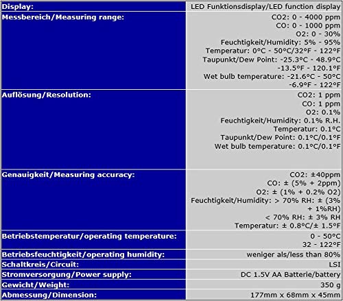 6-in-1 Luftqualität Echtzeit Datenlogger Messgerät CO CO2 O2 Sauerstoff Taupunkt Luftfeuchtigkeit Temperatur Schadstoffmessgerät LQ3